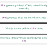 Apžvalga: metinė Lietuvos banko nekilnojamojo turto konferencija 2021